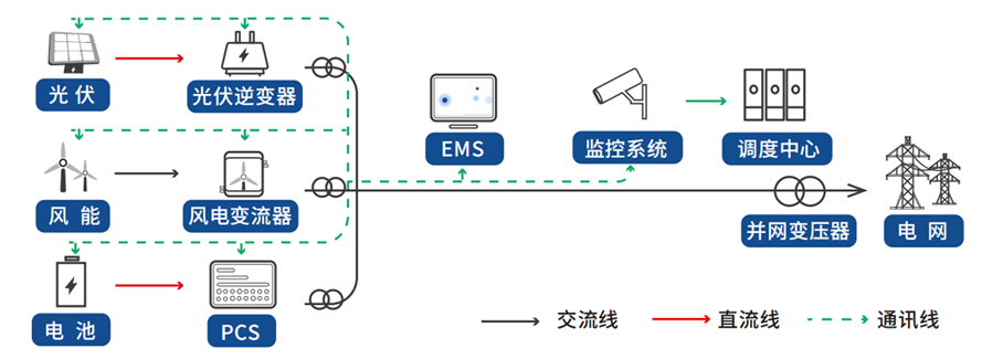 pg电子_首页官网入口