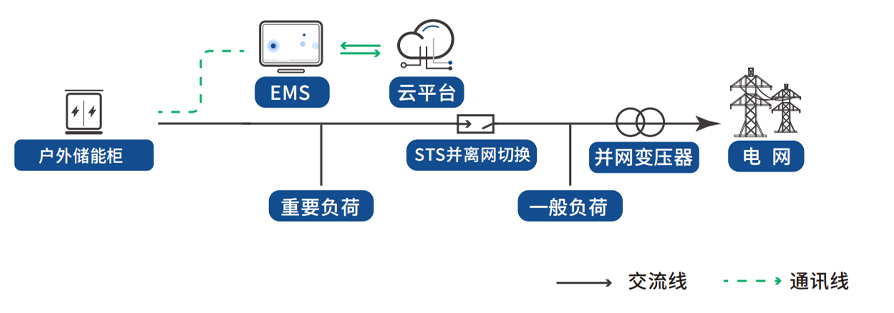 pg电子_首页官网入口