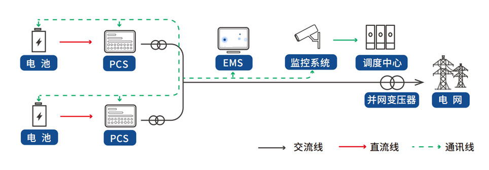 pg电子_首页官网入口
